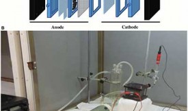 活性炭對(duì)天然水中砷的電吸附