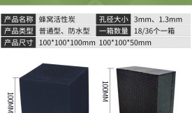 活性炭吸附多久要扔，吸附過(guò)后的活性炭具體處理